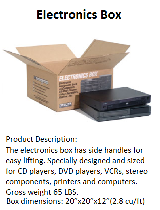Electronics Box / Packing