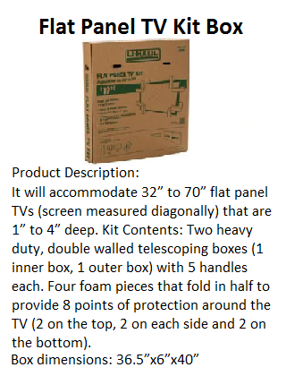 Flat Panel / Flatscreen Television TV Kit Box